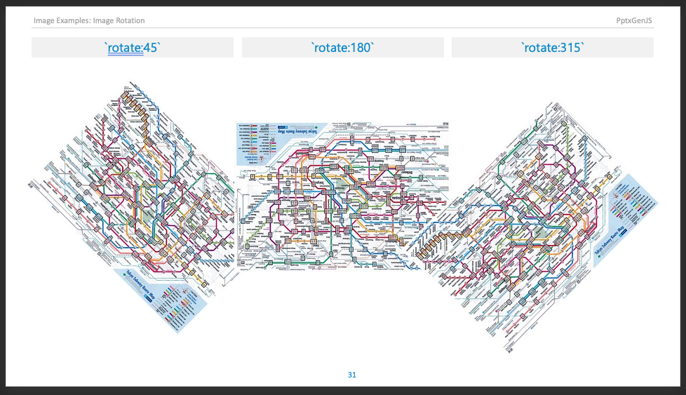 Image Rotate Examples